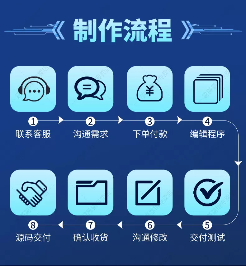 图片[10]-此内容为付费资源，请付费后查看